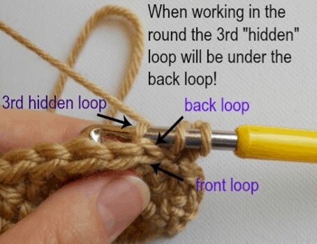 photo tutorial of 3rd loop hdc