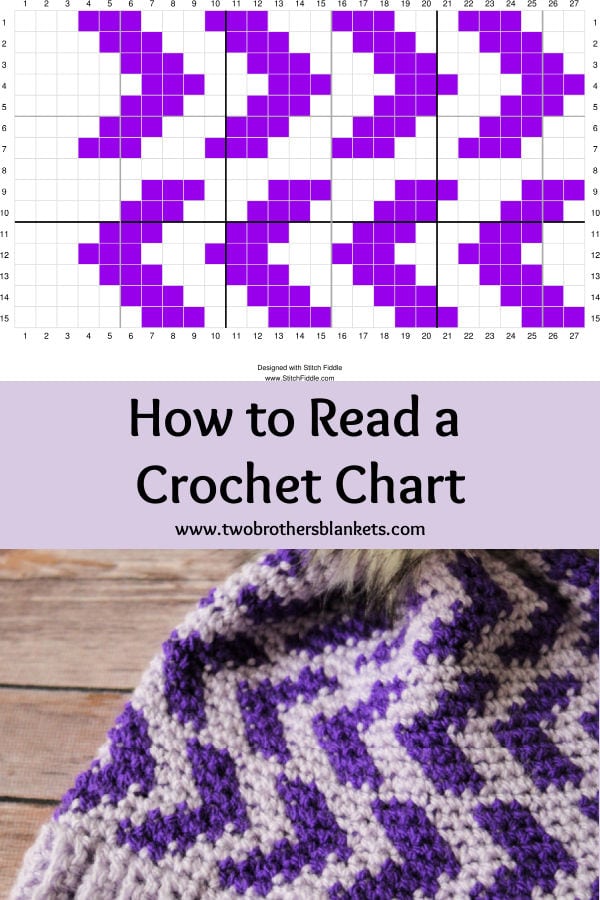 How to Read a Crochet Chart. 
